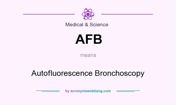 What does AFB mean? It stands for Autofluorescence Bronchoscopy