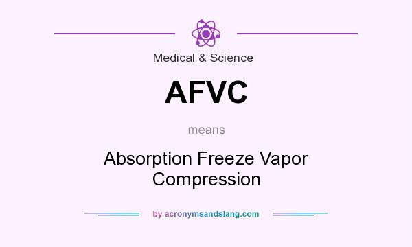 What does AFVC mean? It stands for Absorption Freeze Vapor Compression