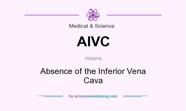 What does AIVC mean? It stands for Absence of the Inferior Vena Cava