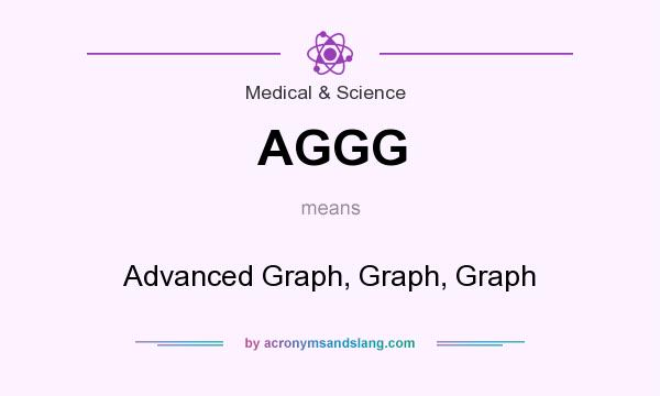 What does AGGG mean? It stands for Advanced Graph, Graph, Graph