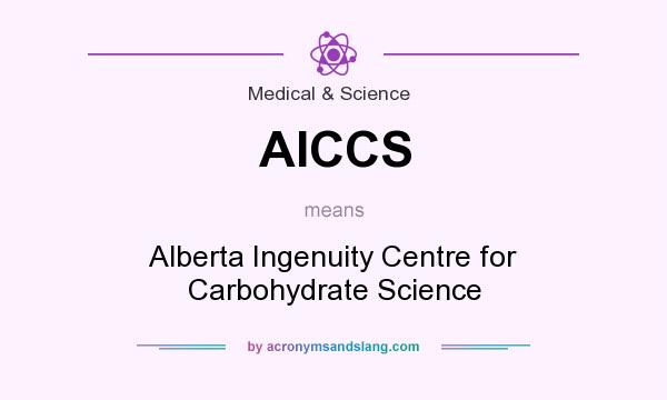 What does AICCS mean? It stands for Alberta Ingenuity Centre for Carbohydrate Science