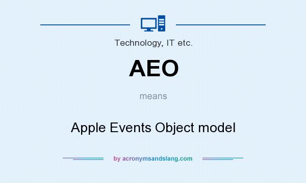 What does AEO mean? It stands for Apple Events Object model