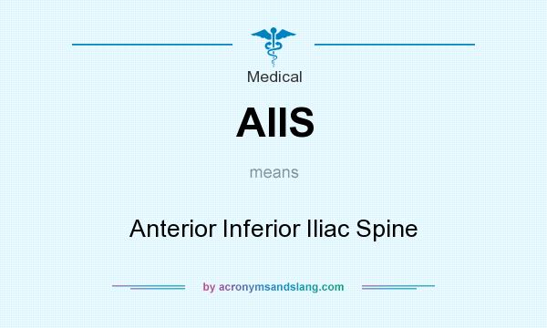 What does AIIS mean? It stands for Anterior Inferior Iliac Spine