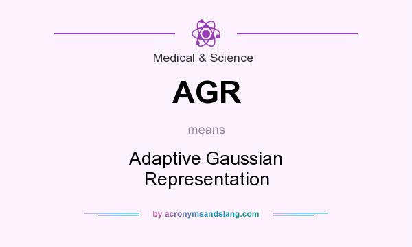 What does AGR mean? It stands for Adaptive Gaussian Representation