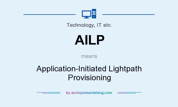 What does AILP mean? It stands for Application-Initiated Lightpath Provisioning