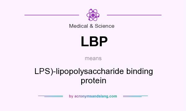 What does LBP mean? It stands for LPS)-lipopolysaccharide binding protein