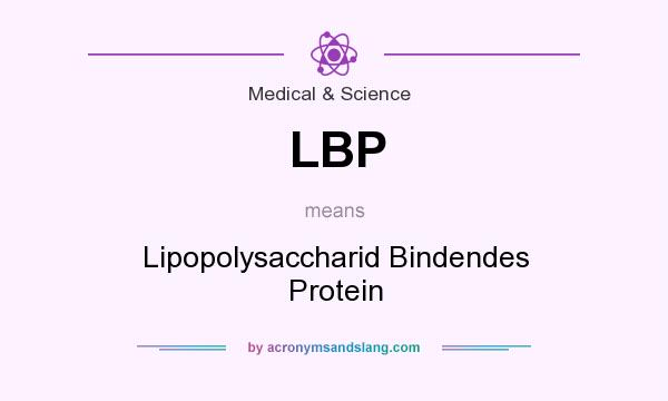 What does LBP mean? It stands for Lipopolysaccharid Bindendes Protein