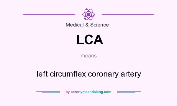 What does LCA mean? It stands for left circumflex coronary artery