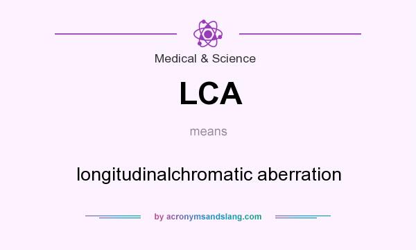 What does LCA mean? It stands for longitudinalchromatic aberration