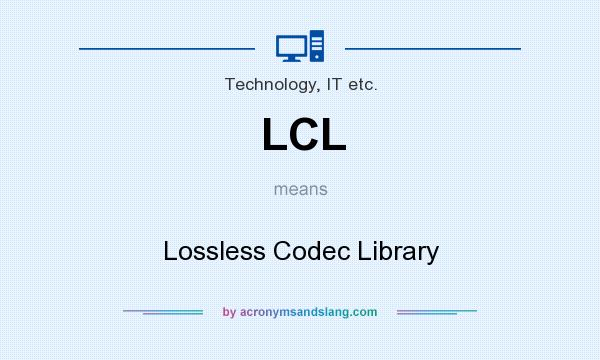 What does LCL mean? It stands for Lossless Codec Library