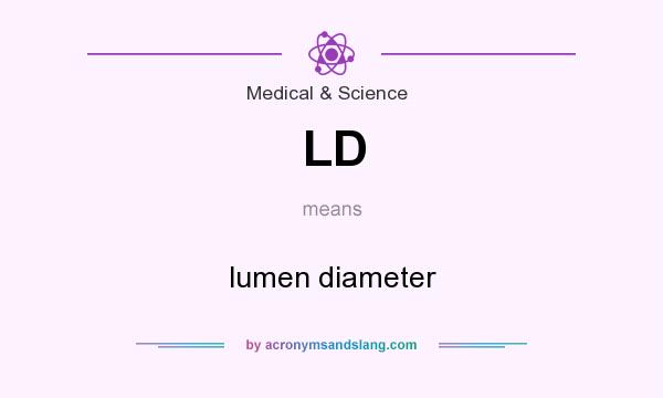 What does LD mean? It stands for lumen diameter
