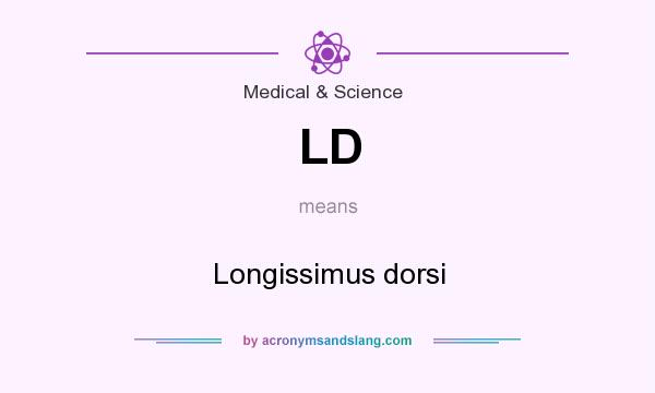 What does LD mean? It stands for Longissimus dorsi