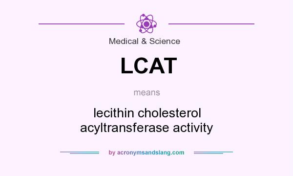 What does LCAT mean? It stands for lecithin cholesterol acyltransferase activity