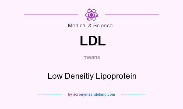 What does LDL mean? It stands for Low Densitiy Lipoprotein