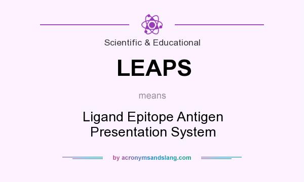 What does LEAPS mean? It stands for Ligand Epitope Antigen Presentation System