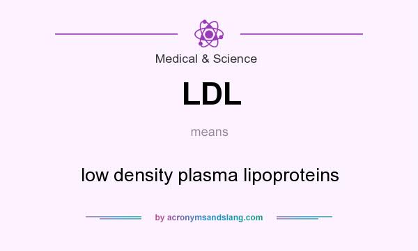 What does LDL mean? It stands for low density plasma lipoproteins