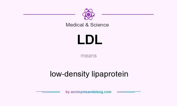 What does LDL mean? It stands for low-density lipaprotein