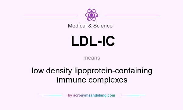 What does LDL-IC mean? It stands for low density lipoprotein-containing immune complexes