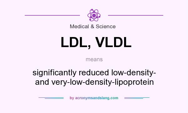 What does LDL, VLDL mean? It stands for significantly reduced low-density- and very-low-density-lipoprotein