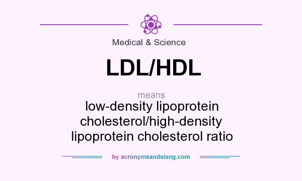 What does LDL/HDL mean? It stands for low-density lipoprotein cholesterol/high-density lipoprotein cholesterol ratio
