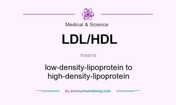 What does LDL/HDL mean? It stands for low-density-lipoprotein to high-density-lipoprotein