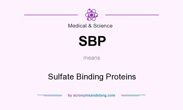 What does SBP mean? It stands for Sulfate Binding Proteins