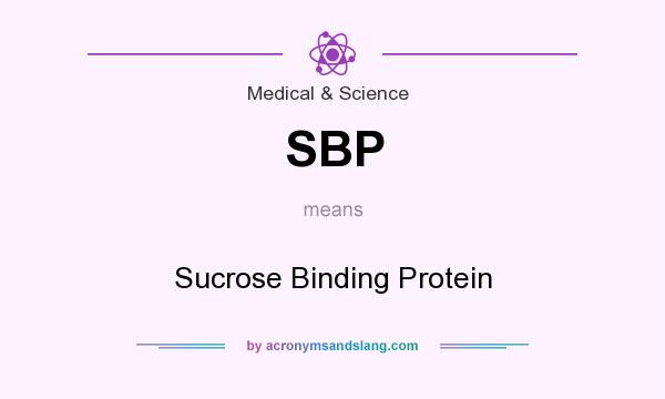 What does SBP mean? It stands for Sucrose Binding Protein