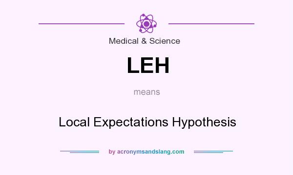 What does LEH mean? It stands for Local Expectations Hypothesis