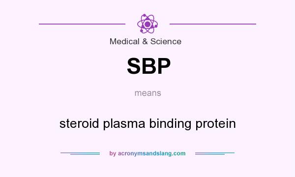 What does SBP mean? It stands for steroid plasma binding protein