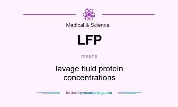 What does LFP mean? It stands for lavage fluid protein concentrations