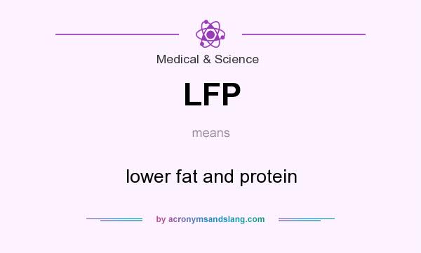 What does LFP mean? It stands for lower fat and protein