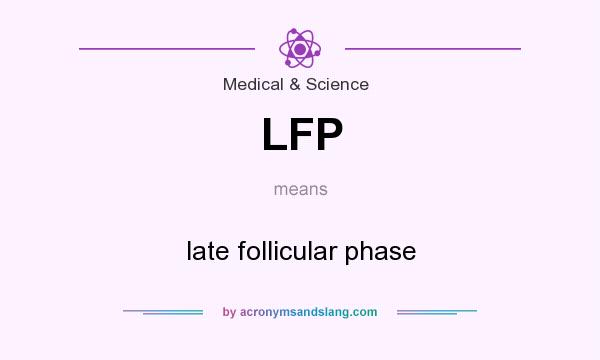 What does LFP mean? It stands for late follicular phase
