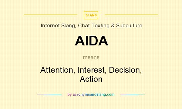 What does AIDA mean? It stands for Attention, Interest, Decision, Action
