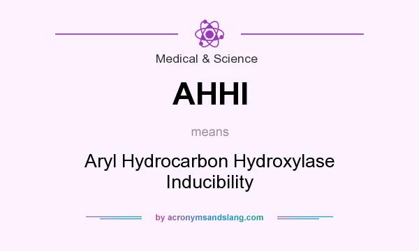 What does AHHI mean? It stands for Aryl Hydrocarbon Hydroxylase Inducibility