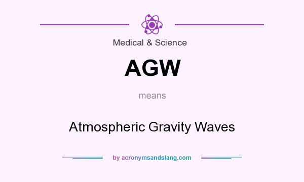 What does AGW mean? It stands for Atmospheric Gravity Waves