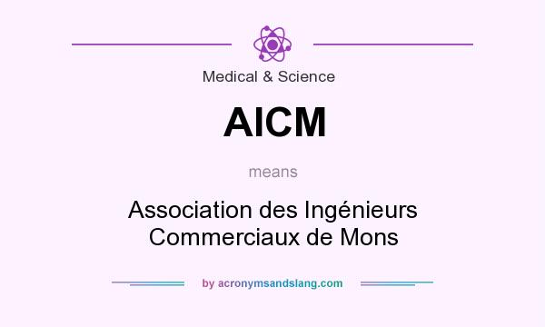 What does AICM mean? It stands for Association des Ingénieurs Commerciaux de Mons