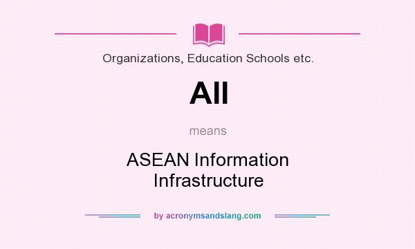 What does AII mean? It stands for ASEAN Information Infrastructure