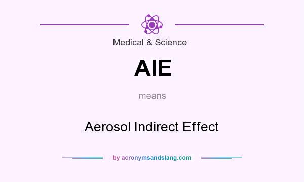 What does AIE mean? It stands for Aerosol Indirect Effect