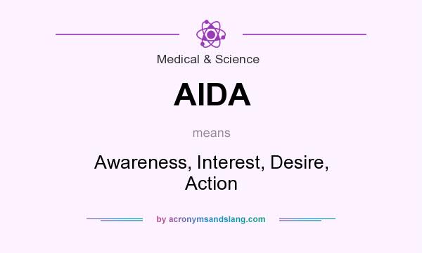 What does AIDA mean? It stands for Awareness, Interest, Desire, Action