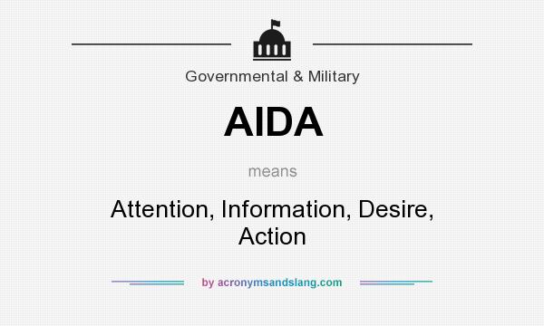 What does AIDA mean? It stands for Attention, Information, Desire, Action