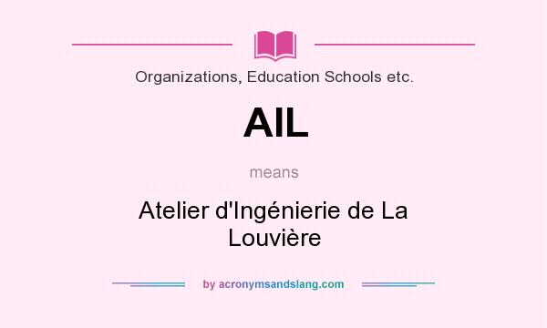 What does AIL mean? It stands for Atelier d`Ingénierie de La Louvière