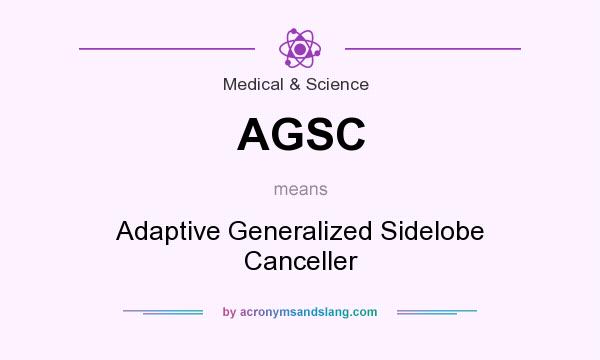 What does AGSC mean? It stands for Adaptive Generalized Sidelobe Canceller
