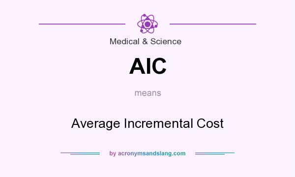 What does AIC mean? It stands for Average Incremental Cost