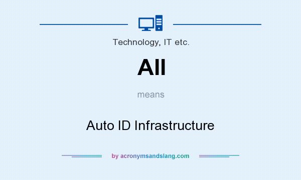 What does AII mean? It stands for Auto ID Infrastructure