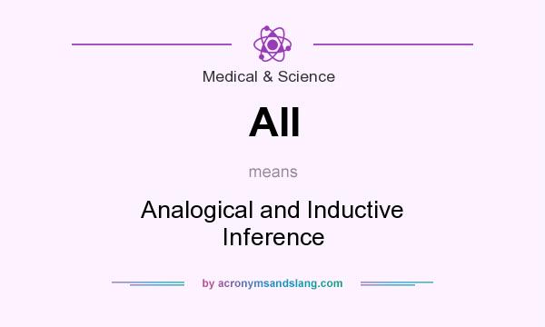 What does AII mean? It stands for Analogical and Inductive Inference