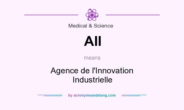 What does AII mean? It stands for Agence de l`Innovation Industrielle