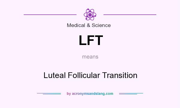 What does LFT mean? It stands for Luteal Follicular Transition