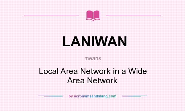 What does LANIWAN mean? It stands for Local Area Network in a Wide Area Network