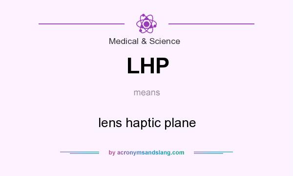 What does LHP mean? It stands for lens haptic plane