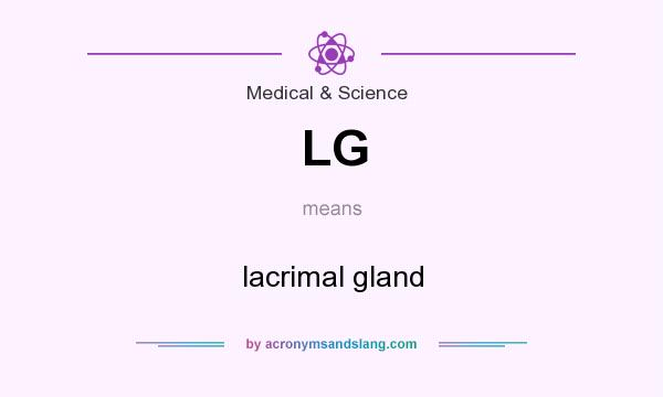 What does LG mean? It stands for lacrimal gland